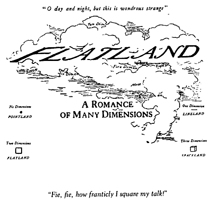 FLATLAND map